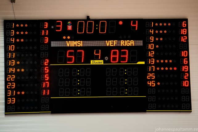 020 Viimsi KK vs Riia VEF 57-83 14.01.24