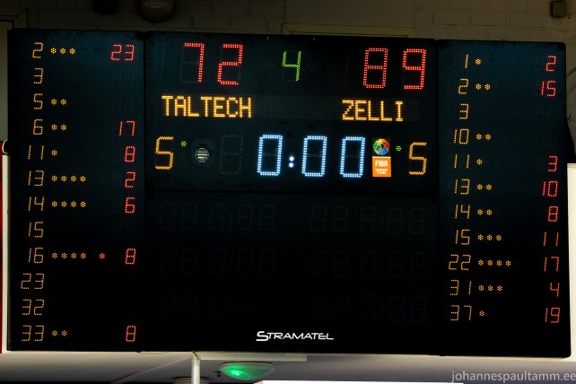 20 TalTech vs Rigas Zelli 72-89 17.01.24