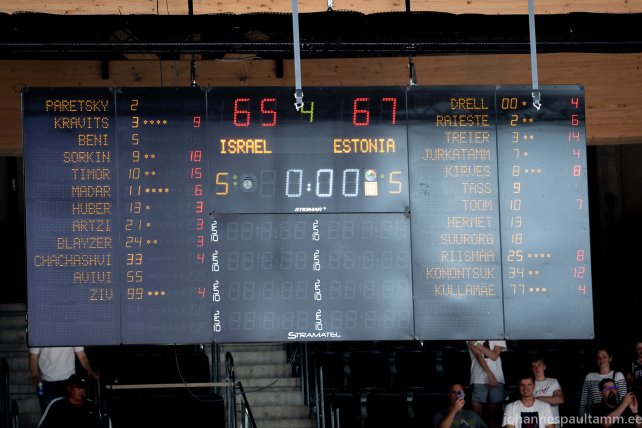 34 Estonia vs Israel 67-65 15.08.23