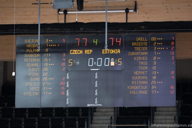 33 Estonia vs Czech Republic 74-77 12.08.23
